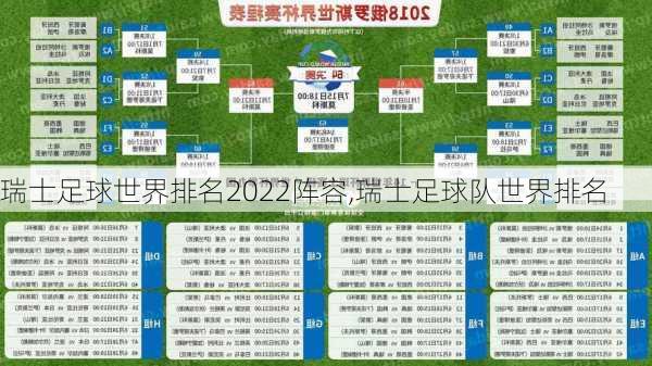 瑞士足球世界排名2022阵容,瑞士足球队世界排名