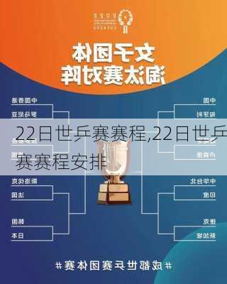 22日世乒赛赛程,22日世乒赛赛程安排