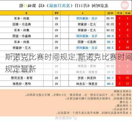 斯诺克比赛时间规定,斯诺克比赛时间规定最新