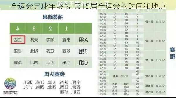 全运会足球年龄段,第15届全运会的时间和地点