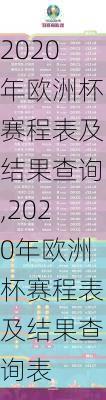 2020年欧洲杯赛程表及结果查询,2020年欧洲杯赛程表及结果查询表