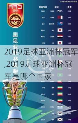 2019足球亚洲杯冠军,2019足球亚洲杯冠军是哪个国家