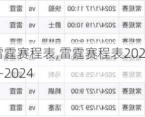 雷霆赛程表,雷霆赛程表2023-2024