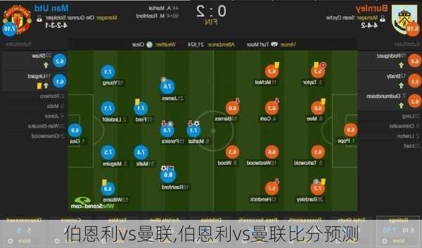 伯恩利vs曼联,伯恩利vs曼联比分预测