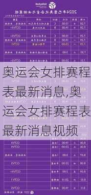 奥运会女排赛程表最新消息,奥运会女排赛程表最新消息视频