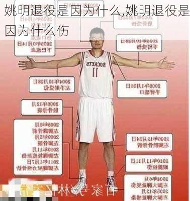 姚明退役是因为什么,姚明退役是因为什么伤