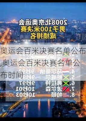 奥运会百米决赛名单公布,奥运会百米决赛名单公布时间