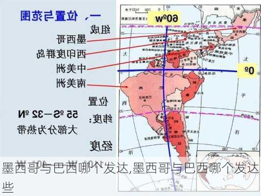 墨西哥与巴西哪个发达,墨西哥与巴西哪个发达些