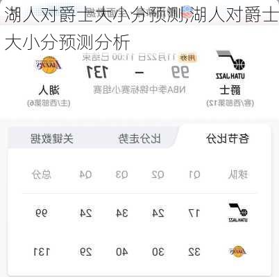 湖人对爵士大小分预测,湖人对爵士大小分预测分析