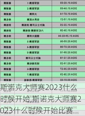 斯诺克大师赛2023什么时候开始,斯诺克大师赛2023什么时候开始比赛