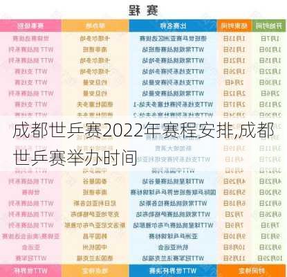 成都世乒赛2022年赛程安排,成都世乒赛举办时间