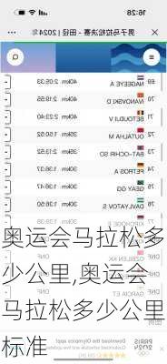 奥运会马拉松多少公里,奥运会马拉松多少公里标准