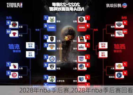 2028年nba季后赛,2028年nba季后赛回看