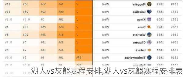 湖人vs灰熊赛程安排,湖人vs灰熊赛程安排表