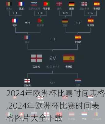 2024年欧洲杯比赛时间表格,2024年欧洲杯比赛时间表格图片大全下载