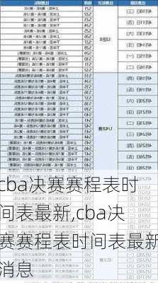 cba决赛赛程表时间表最新,cba决赛赛程表时间表最新消息