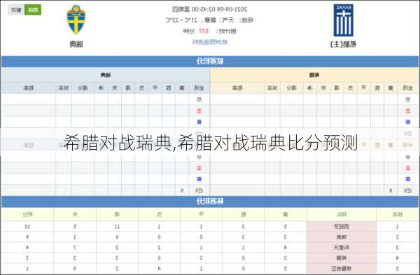 希腊对战瑞典,希腊对战瑞典比分预测