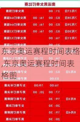 东京奥运赛程时间表格,东京奥运赛程时间表格图