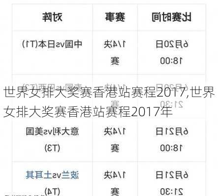 世界女排大奖赛香港站赛程2017,世界女排大奖赛香港站赛程2017年