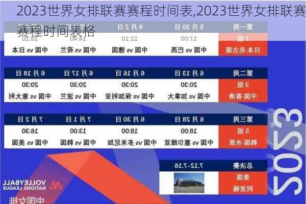 2023世界女排联赛赛程时间表,2023世界女排联赛赛程时间表格