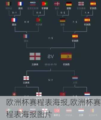 欧洲杯赛程表海报,欧洲杯赛程表海报图片