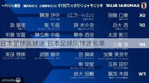 日本足球队球迷,日本足球队球迷名单