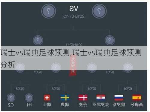 瑞士vs瑞典足球预测,瑞士vs瑞典足球预测分析