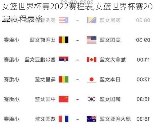 女篮世界杯赛2022赛程表,女篮世界杯赛2022赛程表格