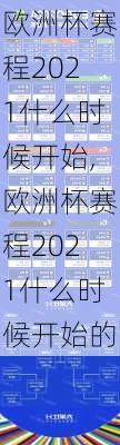 欧洲杯赛程2021什么时候开始,欧洲杯赛程2021什么时候开始的