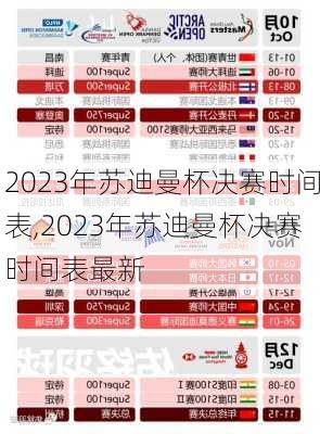 2023年苏迪曼杯决赛时间表,2023年苏迪曼杯决赛时间表最新