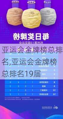 亚运会金牌榜总排名,亚运会金牌榜总排名19届