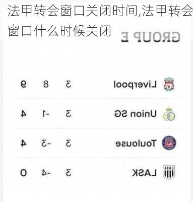 法甲转会窗口关闭时间,法甲转会窗口什么时候关闭