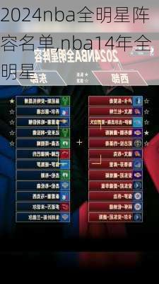 2024nba全明星阵容名单,nba14年全明星