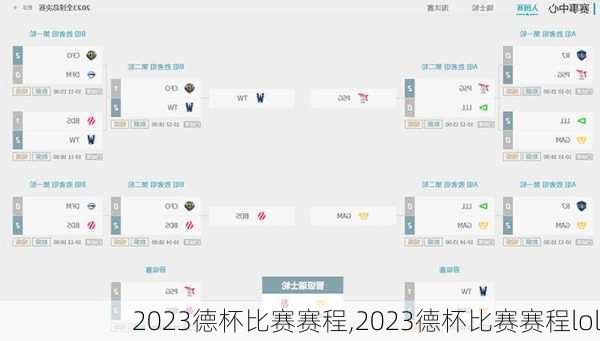 2023德杯比赛赛程,2023德杯比赛赛程lol