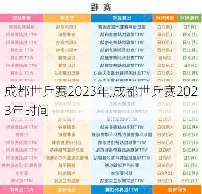 成都世乒赛2023年,成都世乒赛2023年时间