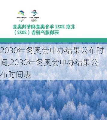 2030年冬奥会申办结果公布时间,2030年冬奥会申办结果公布时间表