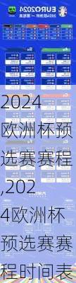 2024欧洲杯预选赛赛程,2024欧洲杯预选赛赛程时间表