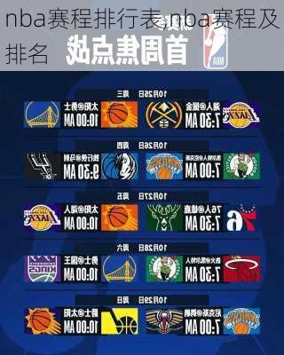 nba赛程排行表,nba赛程及排名