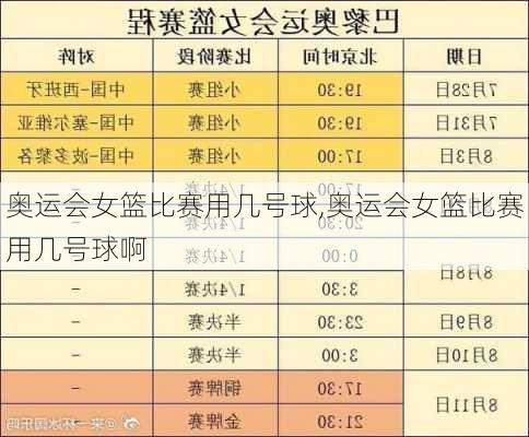 奥运会女篮比赛用几号球,奥运会女篮比赛用几号球啊