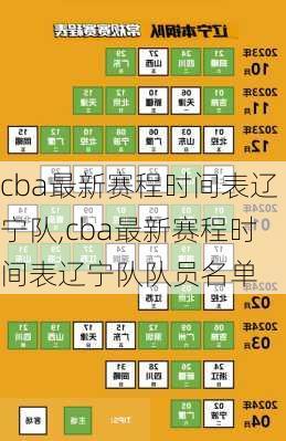 cba最新赛程时间表辽宁队,cba最新赛程时间表辽宁队队员名单