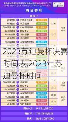 2023苏迪曼杯决赛时间表,2023年苏迪曼杯时间