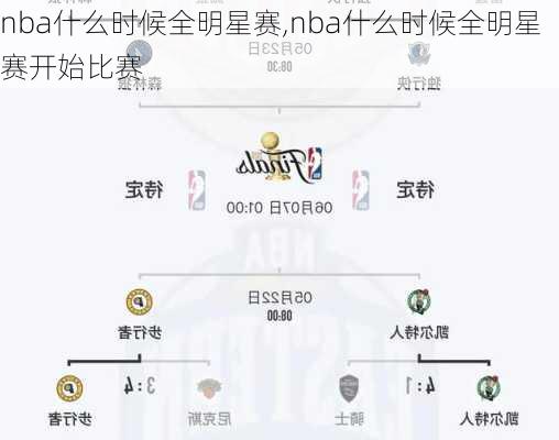 nba什么时候全明星赛,nba什么时候全明星赛开始比赛