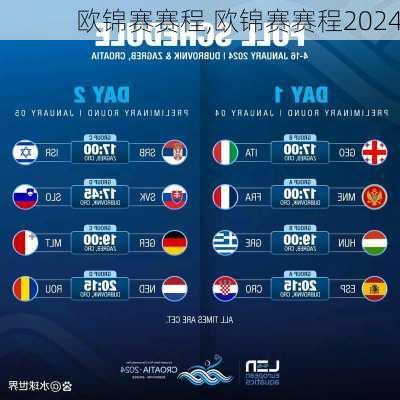 欧锦赛赛程,欧锦赛赛程2024