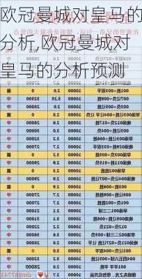 欧冠曼城对皇马的分析,欧冠曼城对皇马的分析预测