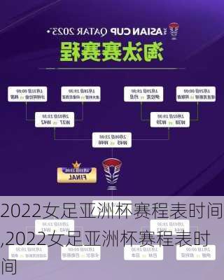 2022女足亚洲杯赛程表时间,2022女足亚洲杯赛程表时间