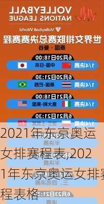 2021年东京奥运女排赛程表,2021年东京奥运女排赛程表格