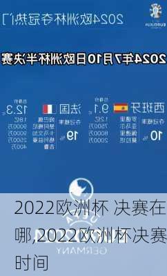 2022欧洲杯 决赛在哪,2022欧洲杯决赛时间