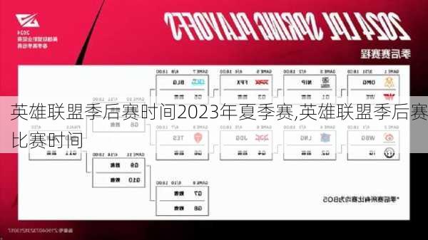 英雄联盟季后赛时间2023年夏季赛,英雄联盟季后赛比赛时间