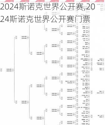 2024斯诺克世界公开赛,2024斯诺克世界公开赛门票