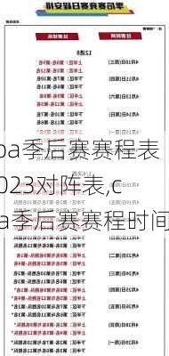 cba季后赛赛程表2023对阵表,cba季后赛赛程时间